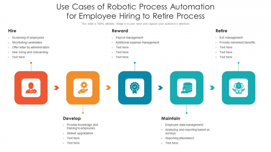 Use Cases Of Robotic Process Automation For Employee Hiring To Retire Process Ppt PowerPoint Presentation File Professional PDF