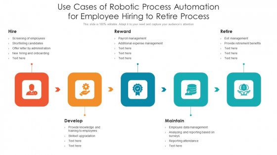 Use Cases Of Robotic Process Automation For Employee Hiring To Retire Process Ppt PowerPoint Presentation File Professional PDF Use Cases Of Robotic Process Automation For Employee Hiring To Retire Process Ppt PowerPoint Presentation File Professional PDF