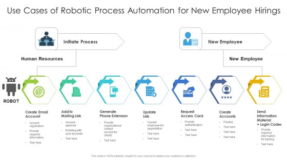 Use Cases Of Robotic Process Automation For New Employee Hirings Ppt PowerPoint Presentation Gallery Summary PDF