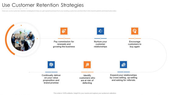 Use Customer Retention Strategies Topics Pdf