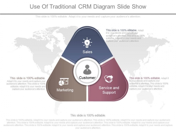 Use Of Traditional Crm Diagram Slide Show