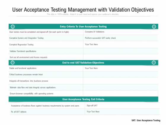 User Acceptance Testing Management With Validation Objectives Ppt PowerPoint Presentation File Inspiration PDF User Acceptance Testing Management With Validation Objectives Ppt PowerPoint Presentation File Inspiration PDF