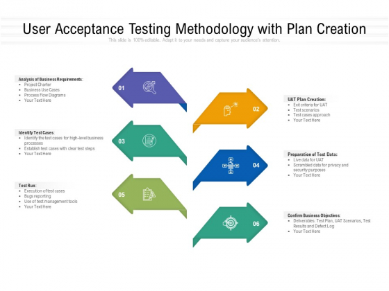 User Acceptance Testing Methodology With Plan Creation Ppt PowerPoint Presentation Gallery Example PDF User Acceptance Testing Methodology With Plan Creation Ppt PowerPoint Presentation Gallery Example PDF