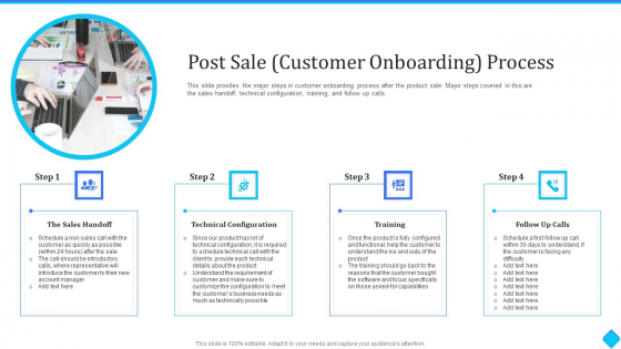 User Development Post Sale Customer Onboarding Process Ppt Outline Templates PDF User Development Post Sale Customer Onboarding Process Ppt Outline Templates PDF