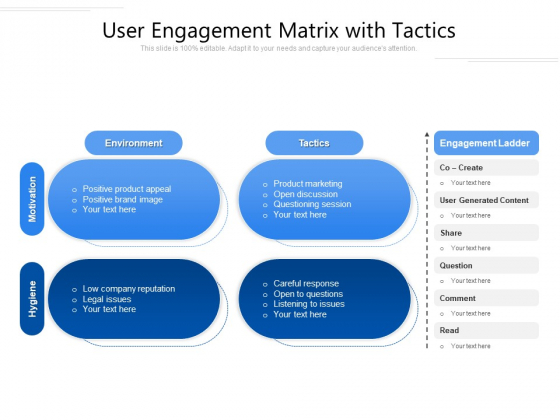 User Engagement Matrix With Tactics Ppt PowerPoint Presentation File Picture PDF User Engagement Matrix With Tactics Ppt PowerPoint Presentation File Picture PDF
