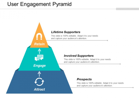 User Engagement Pyramid Ppt Powerpoint Presentation Professional Mockup User Engagement Pyramid Ppt Powerpoint Presentation Professional Mockup