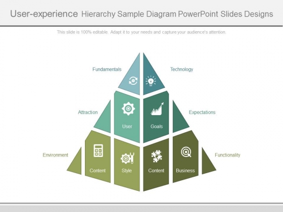 User Experience Hierarchy Sample Diagram Powerpoint Slides Designs User Experience Hierarchy Sample Diagram Powerpoint Slides Designs