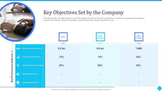 User Onboarding Process Development Key Objectives Set By The Company Download PDF User Onboarding Process Development Key Objectives Set By The Company Download PDF