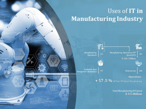 Uses Of IT In Manufacturing Industry Ppt PowerPoint Presentation Pictures Display Uses Of IT In Manufacturing Industry Ppt PowerPoint Presentation Pictures Display