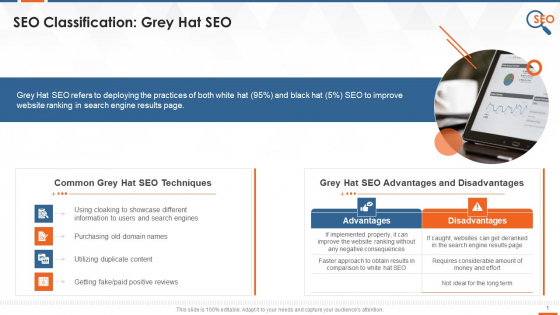 Using Grey Hat SEO For Website Ranking Improvement Training Ppt Using Grey Hat SEO For Website Ranking Improvement Training Ppt