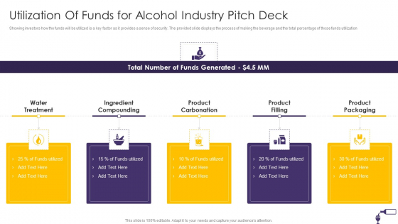 Utilization Of Funds For Alcohol Industry Pitch Deck Ppt Pictures Example File PDF