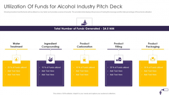 Utilization Of Funds For Alcohol Industry Pitch Deck Ppt Pictures Example File PDF Utilization Of Funds For Alcohol Industry Pitch Deck Ppt Pictures Example File PDF