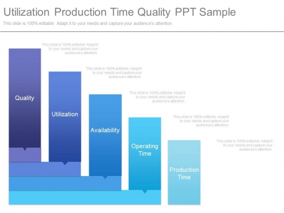 Utilization Production Time Quality Ppt Sample