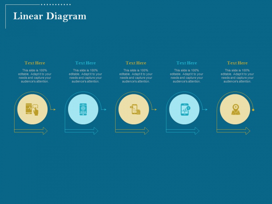 Utilizing Cyber Technology For Change Process Linear Diagram Ideas PDF