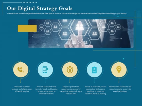 Utilizing Cyber Technology For Change Process Our Digital Strategy Goals Designs PDF Utilizing Cyber Technology For Change Process Our Digital Strategy Goals Designs PDF