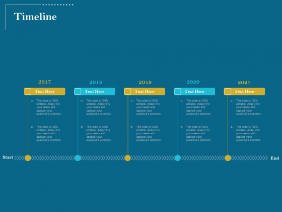 Utilizing Cyber Technology For Change Process Timeline Themes PDF