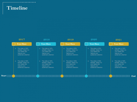 Utilizing Cyber Technology For Change Process Timeline Themes PDF Utilizing Cyber Technology For Change Process Timeline Themes PDF