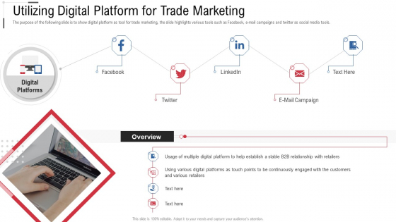 Utilizing Digital Platform For Trade Marketing Online Trade Marketing And Promotion Themes PDF Utilizing Digital Platform For Trade Marketing Online Trade Marketing And Promotion Themes PDF