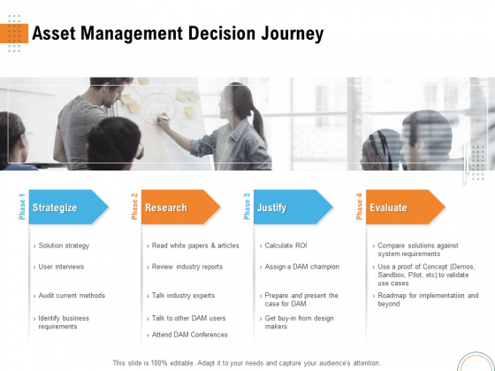 Utilizing Infrastructure Management Using Latest Methods Asset Management Decision Journey Structure PDF Utilizing Infrastructure Management Using Latest Methods Asset Management Decision Journey Structure PDF