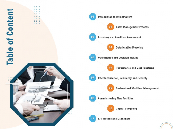 Utilizing Infrastructure Management Using Latest Methods Table Of Content Sample PDF Utilizing Infrastructure Management Using Latest Methods Table Of Content Sample PDF