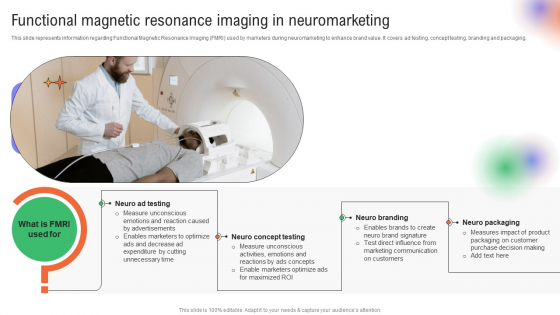 Utilizing Neuromarketing Techniques Functional Magnetic Resonance Imaging Introduction PDF