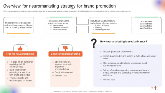 Utilizing Neuromarketing Techniques Overview For Neuromarketing Strategy For Brand Pictures PDF