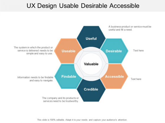 Ux Design Usable Desirable Accessible Ppt PowerPoint Presentation Layouts Graphics Tutorials Ux Design Usable Desirable Accessible Ppt PowerPoint Presentation Layouts Graphics Tutorials