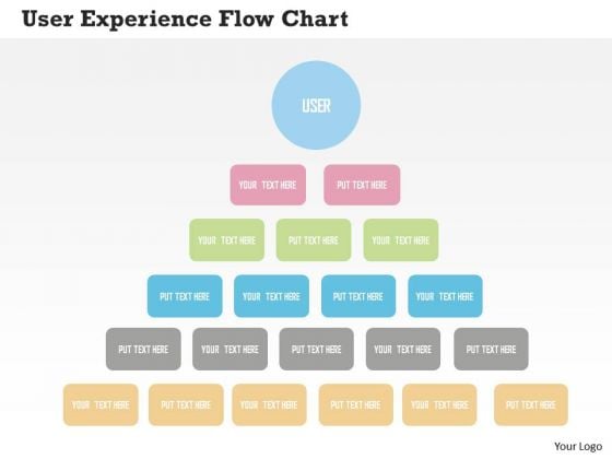User Experience Flow Chart Presentation Template User Experience Flow Chart Presentation Template