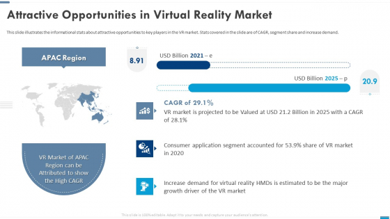 VR Startup Attractive Opportunities In Virtual Reality Market Information PDF VR Startup Attractive Opportunities In Virtual Reality Market Information PDF