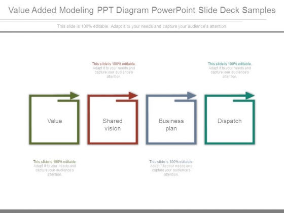 value added modeling ppt diagram powerpoint slide deck samples