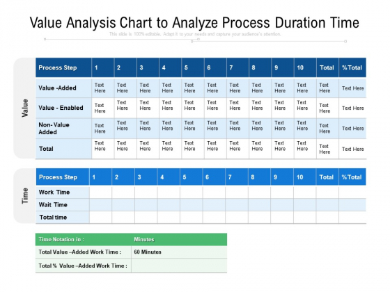 Value Analysis Chart To Analyze Process Duration Time Ppt PowerPoint Presentation Portfolio Professional PDF Value Analysis Chart To Analyze Process Duration Time Ppt PowerPoint Presentation Portfolio Professional PDF