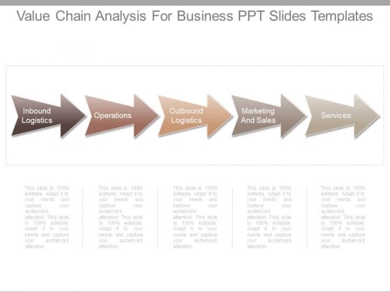 Value Chain Analysis For Business Ppt Slides Templates