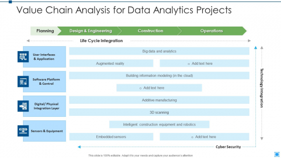 Value Chain Analysis For Data Analytics Projects Rules PDF Value Chain Analysis For Data Analytics Projects Rules PDF