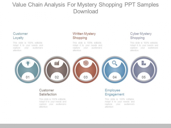 Value Chain Analysis For Mystery Shopping Ppt Samples Download