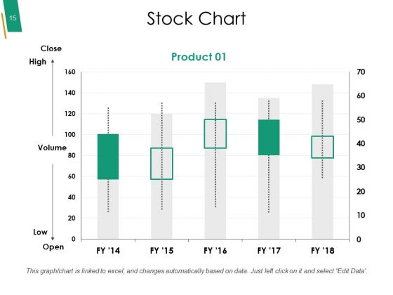 Value_Chain_Analysis_Framework_Ppt_PowerPoint_Presentation_Complete_Deck_With_Slides_Slide_15