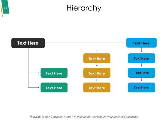Value_Chain_Analysis_Framework_Ppt_PowerPoint_Presentation_Complete_Deck_With_Slides_Slide_35