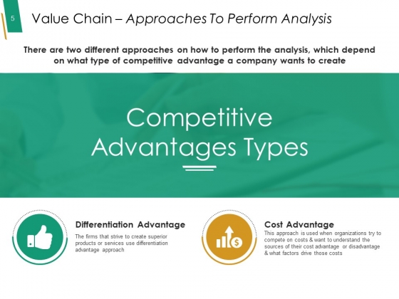 Value_Chain_Analysis_Framework_Ppt_PowerPoint_Presentation_Complete_Deck_With_Slides_Slide_5