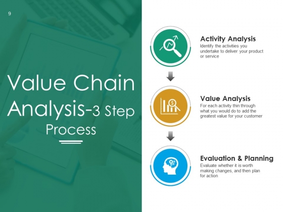 Value_Chain_Analysis_Framework_Ppt_PowerPoint_Presentation_Complete_Deck_With_Slides_Slide_9
