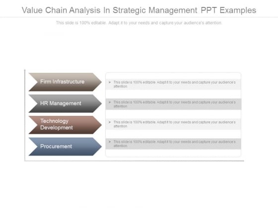 Value Chain Analysis In Strategic Management Ppt Examples
