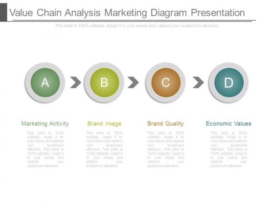 Value Chain Analysis Marketing Diagram Presentation