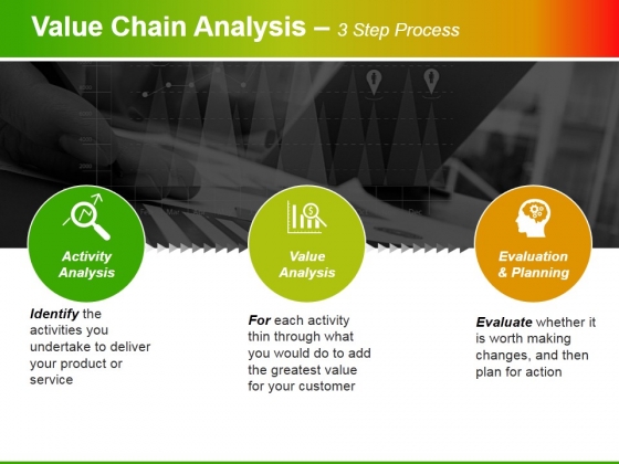 Value Chain Analysis Ppt PowerPoint Presentation Show Graphics Pictures Value Chain Analysis Ppt PowerPoint Presentation Show Graphics Pictures
