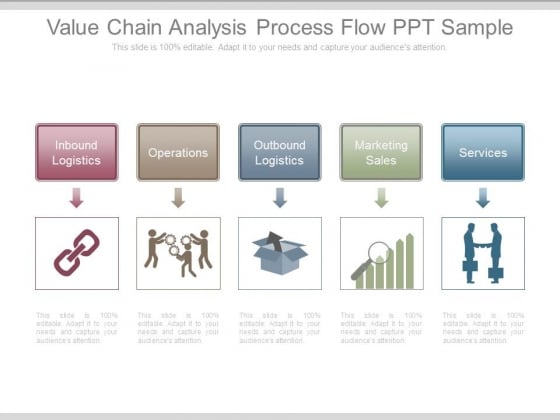 Value Chain Analysis Process Flow Ppt Sample