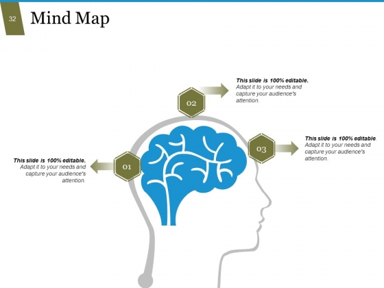 Value_Chain_Analysis_Process_Steps_And_Approaches_Ppt_PowerPoint_Presentation_Complete_Deck_With_Slides_Slide_32