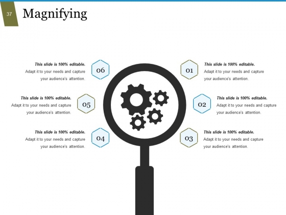 Value_Chain_Analysis_Process_Steps_And_Approaches_Ppt_PowerPoint_Presentation_Complete_Deck_With_Slides_Slide_37
