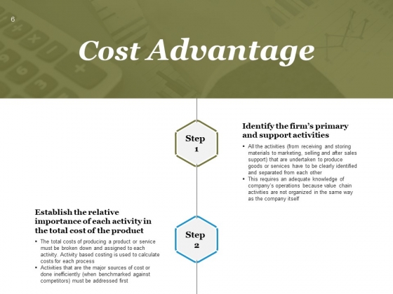 Value_Chain_Analysis_Process_Steps_And_Approaches_Ppt_PowerPoint_Presentation_Complete_Deck_With_Slides_Slide_6