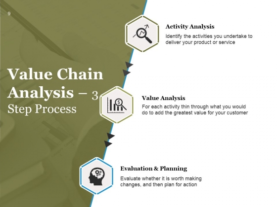 Value_Chain_Analysis_Process_Steps_And_Approaches_Ppt_PowerPoint_Presentation_Complete_Deck_With_Slides_Slide_9