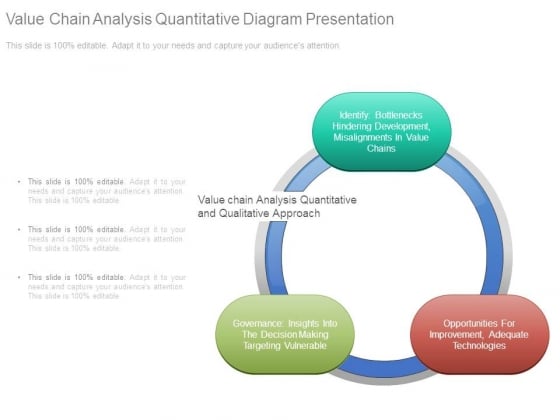 Value Chain Analysis Quantitative Diagram Presentation