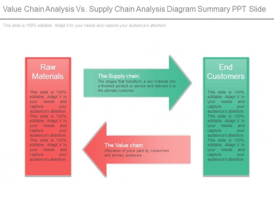 Value Chain Analysis Vs Supply Chain Analysis Diagram Summary Ppt Slide Value Chain Analysis Vs Supply Chain Analysis Diagram Summary Ppt Slide