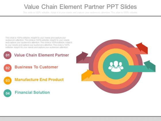 Value Chain Element Partner Ppt Slides Value Chain Element Partner Ppt Slides