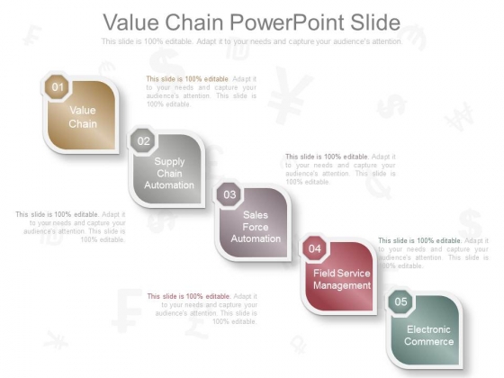 Value Chain Powerpoint Slide Value Chain Powerpoint Slide